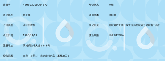 防城港市制药总公司