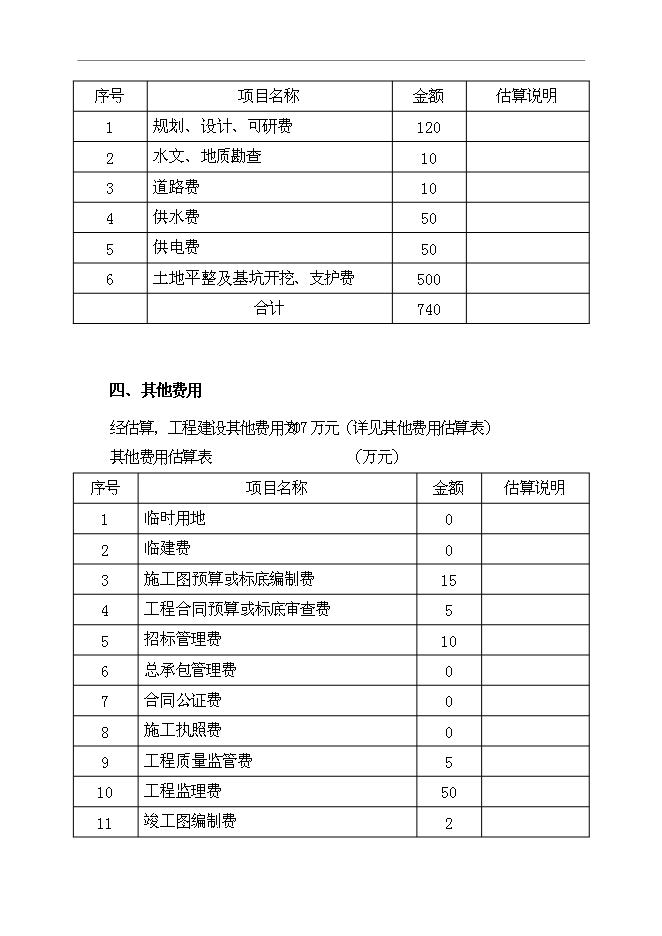 ◆◆农副土特产品交易中心项目可行性建议书(V4.1)-资源下载