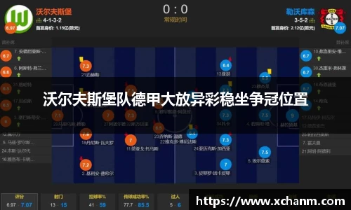 沃尔夫斯堡队德甲大放异彩稳坐争冠位置
