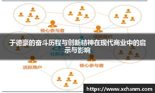 于德豪的奋斗历程与创新精神在现代商业中的启示与影响